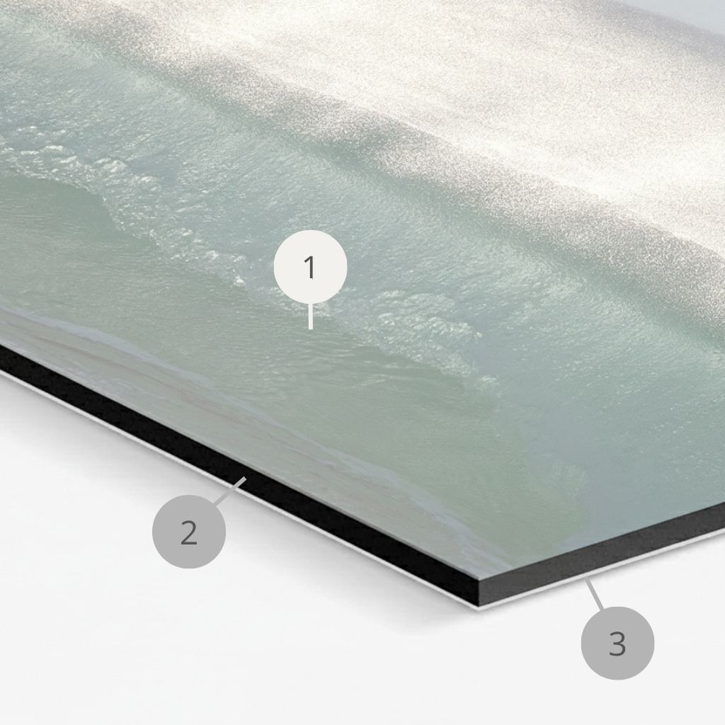 capas con infografía